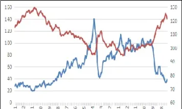 玻璃价格与原油的关系(玻璃和原油的相关度是多少)_https://www.hougads.com_恒指学院_第1张