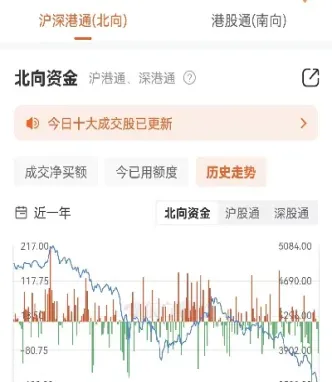 短期期权2024年最新消息(期权2024年投资机会)_https://www.hougads.com_恒指直播室_第1张