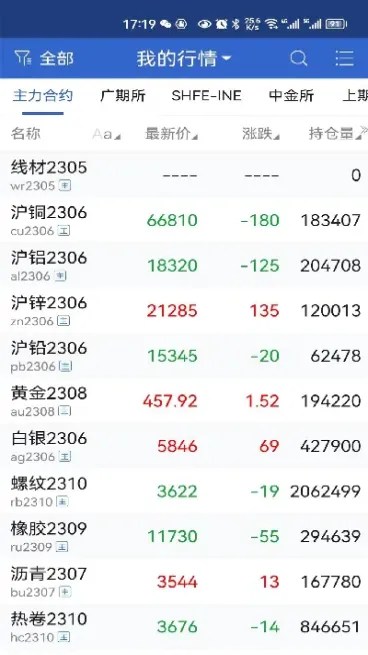 中财期货q73(中财期货边锡明)_https://www.hougads.com_恒指学院_第1张