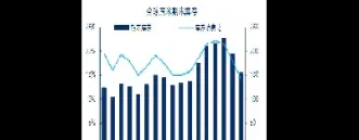 期货玉米行情预测(玉米期货实时行情)_https://www.hougads.com_恒指学院_第1张