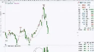 内盘期货k线直播间(外盘期货直播间)_恒指学院_第1张_厚德恒指期货直播室 内盘期货k线直播间(外盘期货直播间)_https://www.hougads.com_恒指学院_第1张