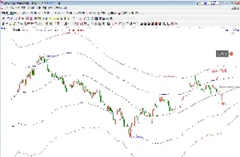 沪深300指数温度(沪深300指数温度怎么查)_https://www.hougads.com_恒指学院_第1张