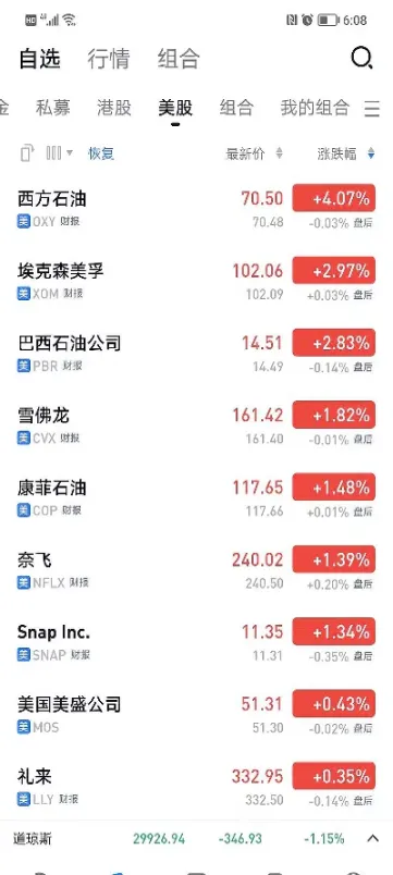 道琼斯指数在哪可以怎样买(道琼斯指数在哪里看)_恒指学院_第1张_厚德恒指期货直播室 道琼斯指数在哪可以怎样买(道琼斯指数在哪里看)_https://www.hougads.com_恒指学院_第1张