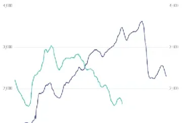 波罗的海价格指数怎么看(波罗的海航运价格指数)_恒指学院_第1张_厚德恒指期货直播室 波罗的海价格指数怎么看(波罗的海航运价格指数)_https://www.hougads.com_恒指学院_第1张