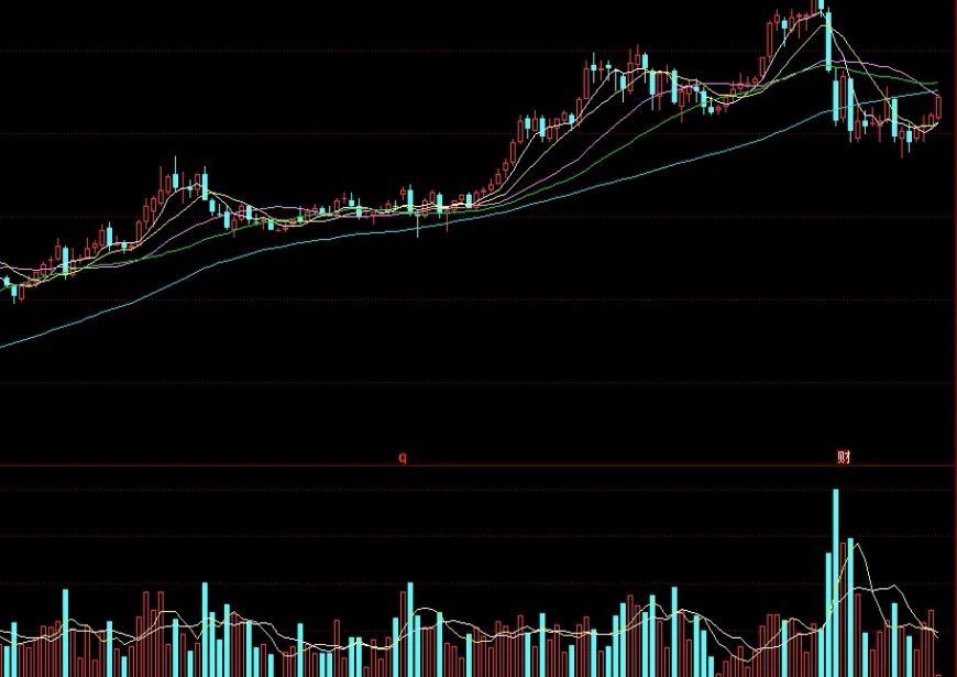 5月股指期货交割日2024(5月股指期货交割日时间)_https://www.hougads.com_恒指学院_第1张