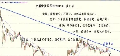 今日沪铜一期货价格(沪铜期货价格和废铜价格怎么换算)_https://www.hougads.com_恒指学院_第1张