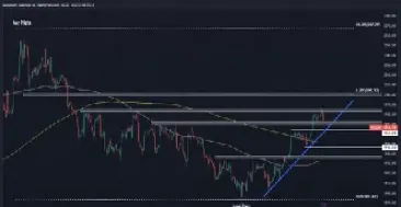 美黄金实时行情分析(美黄金实时行情)_https://www.hougads.com_恒指期货_第1张