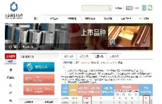 棉纱期货一手手续费多少(短纤期货一手多少手续费)_https://www.hougads.com_恒指期货_第1张