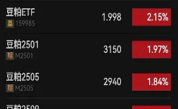 美豆粕什么时候开盘(美豆粕啥时候开盘)_https://www.hougads.com_恒指直播室_第1张