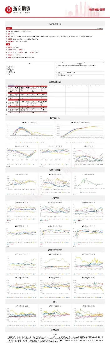 浙商期货全称是什么(浙商期货是哪家的)_https://www.hougads.com_恒指期货_第1张