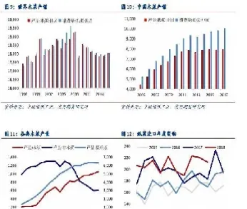 纸浆期货最新动态(纸浆期货实时行情走势)_https://www.hougads.com_恒指直播室_第1张