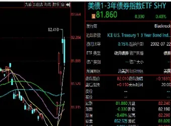 国际黄金价格再创新低(纽约黄金价格今日行情)_https://www.hougads.com_恒指直播室_第1张