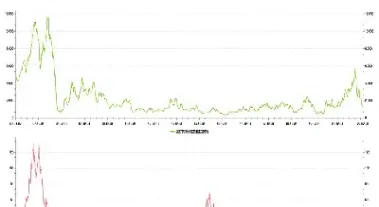 波罗的海指数受益股(波罗的海指数大涨概念股)_恒指学院_第1张_厚德恒指期货直播室 波罗的海指数受益股(波罗的海指数大涨概念股)_https://www.hougads.com_恒指学院_第1张