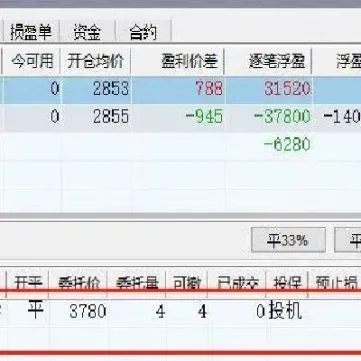 期货账户如果半个月没有交易本金还在吗(期货账户是三个月不交易自动注销吗)_恒指期货_第1张_厚德恒指期货直播室 期货账户如果半个月没有交易本金还在吗(期货账户是三个月不交易自动注销吗)_https://www.hougads.com_恒指期货_第1张