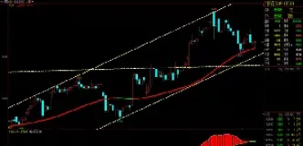 2109豆油期货价格最新行情(豆油2101期货)_https://www.hougads.com_恒指期货_第1张