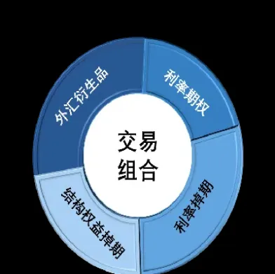 外汇保证金计算公式详解(外汇保证金开放最新消息)_https://www.hougads.com_恒指直播室_第1张