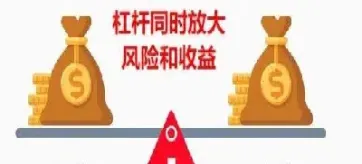 期货交易风险控制(期货交易风险控制策略)_恒指学院_第1张_厚德恒指期货直播室 期货交易风险控制(期货交易风险控制策略)_https://www.hougads.com_恒指学院_第1张