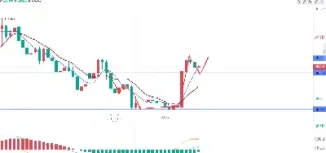 纽约黄金期货连续三日收跌(纽约期货黄金连续行情)_https://www.hougads.com_恒指直播室_第1张