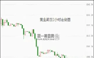 5手欧洲美元期货(欧洲美元期货的期限为多少)_https://www.hougads.com_恒指直播室_第1张