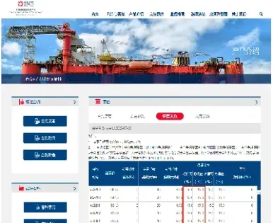 上海能源交易所原油(上海能源交易所原油价格数据)_恒指期货_第1张_厚德恒指期货直播室 上海能源交易所原油(上海能源交易所原油价格数据)_https://www.hougads.com_恒指期货_第1张