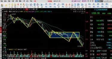 上证指数最新价格(上证指数2024年收盘价格)_https://www.hougads.com_恒指学院_第1张