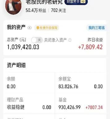 上证指数多少只股票(上证指数股票有哪些)_https://www.hougads.com_恒指学院_第1张