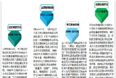 金融期货市场的发展方向(金融期货市场有哪些主要特征)_https://www.hougads.com_恒指直播室_第1张