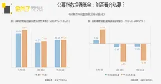 期货是公募还是私募(成立期货私募的条件)_https://www.hougads.com_恒指直播室_第1张