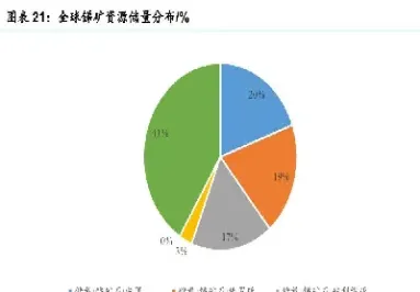 湖南黄金锑矿储量(湖南黄金锑矿储量多少)_https://www.hougads.com_恒指学院_第1张