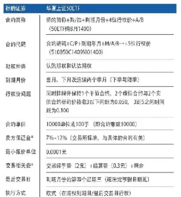 上证50期权对应标的(上证50期权t0)_恒指期货_第1张_厚德恒指期货直播室 上证50期权对应标的(上证50期权t0)_https://www.hougads.com_恒指期货_第1张
