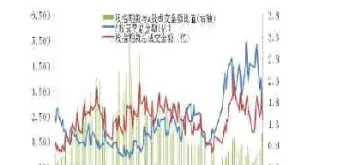 期货投资分析通过人数(期货投资如何进行基本面分析)_恒指期货_第1张_厚德恒指期货直播室 期货投资分析通过人数(期货投资如何进行基本面分析)_https://www.hougads.com_恒指期货_第1张