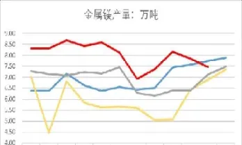 中原期货最新消息今天(中原期货最新预测)_https://www.hougads.com_恒指学院_第1张