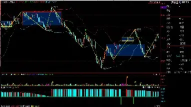 进入沪深300指数的条件(纳入沪深300指数的股票需要符合什么条件)_https://www.hougads.com_恒指学院_第1张