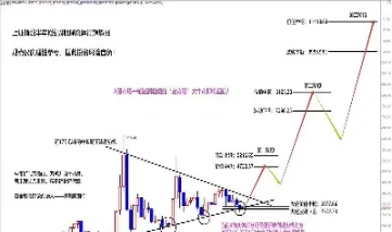 股指期货im如何交割(股指期货交割费用很高吗)_https://www.hougads.com_恒指期货_第1张
