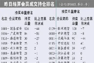 股指交割多久一次(股指交割时间几点)_https://www.hougads.com_恒指期货_第1张