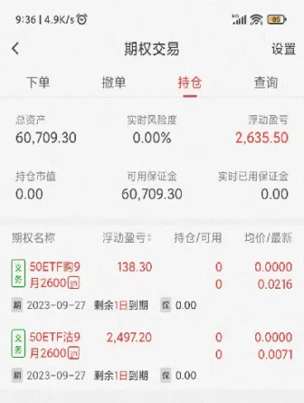 股指期权到期不平仓(股指期权义务仓到期不平仓)_https://www.hougads.com_恒指学院_第1张