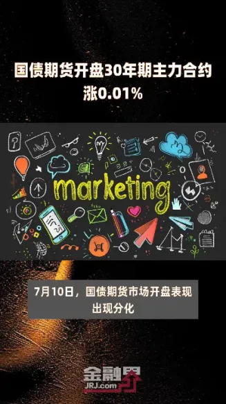 国债期货合约文本(国债期货合约基本要素)_https://www.hougads.com_恒指直播室_第1张