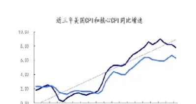 黄金的期货走势(黄金期货走势今日最新消息)_https://www.hougads.com_恒指期货_第1张