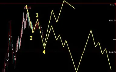 今日黄金每日走势图(国际黄金实时走势图)_https://www.hougads.com_恒指期货_第1张
