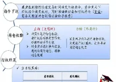 铁矿石期权合约文本(铁矿石期权合约文本内容)_恒指直播室_第1张_厚德恒指期货直播室 铁矿石期权合约文本(铁矿石期权合约文本内容)_https://www.hougads.com_恒指直播室_第1张