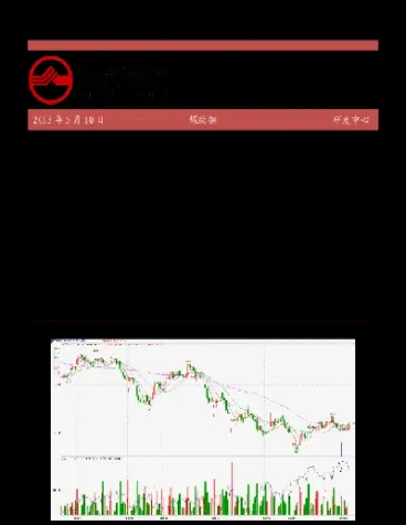螺纹钢期货行情分析报告(螺纹期货分析报告)_https://www.hougads.com_恒指直播室_第1张