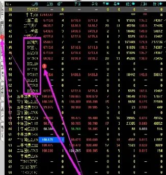 中证500股指期货做空(中证500股指期货交易技巧)_https://www.hougads.com_恒指学院_第1张