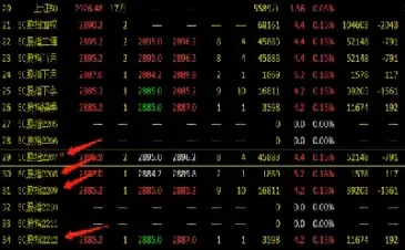 豆粕期货主力合约换月时间(期货豆粕的交易时间)_https://www.hougads.com_恒指学院_第1张