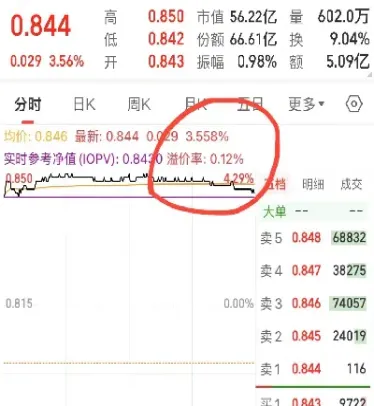 纳斯达克期货最新实时行情(纳斯达克期货指数行情走势)_https://www.hougads.com_恒指期货_第1张