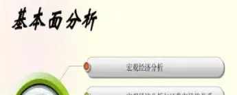 期货投资的目的(购买期货的目的是什么)_https://www.hougads.com_恒指期货_第1张