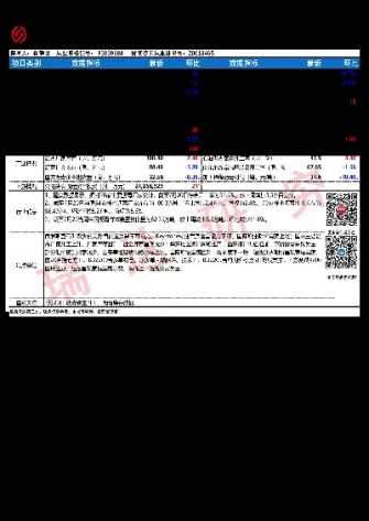 2301沥青期货最新消息(沥青期货2310最新走势分析)_https://www.hougads.com_恒指期货_第1张