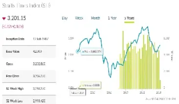 新加坡大陆指数期货(新加坡期货实时行情)_https://www.hougads.com_恒指学院_第1张