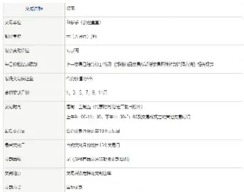 棉花期货保证金是多少(做一手棉花期货保证金需要多少)_https://www.hougads.com_恒指学院_第1张