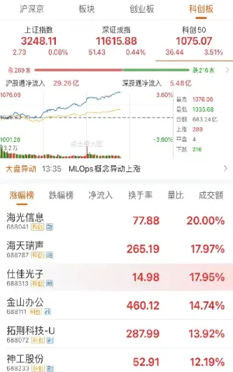 科创50指数怎么买卖(科创50指数交易费用)_恒指直播室_第1张_厚德恒指期货直播室 科创50指数怎么买卖(科创50指数交易费用)_https://www.hougads.com_恒指直播室_第1张