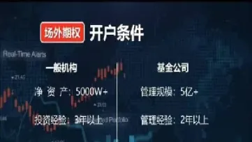 买期权股有什么好处(任何人都可以买期权股吗)_https://www.hougads.com_恒指直播室_第1张